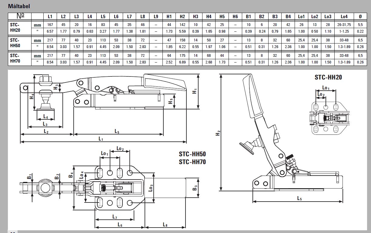 Bessey spenntvinge STC-HH50SB