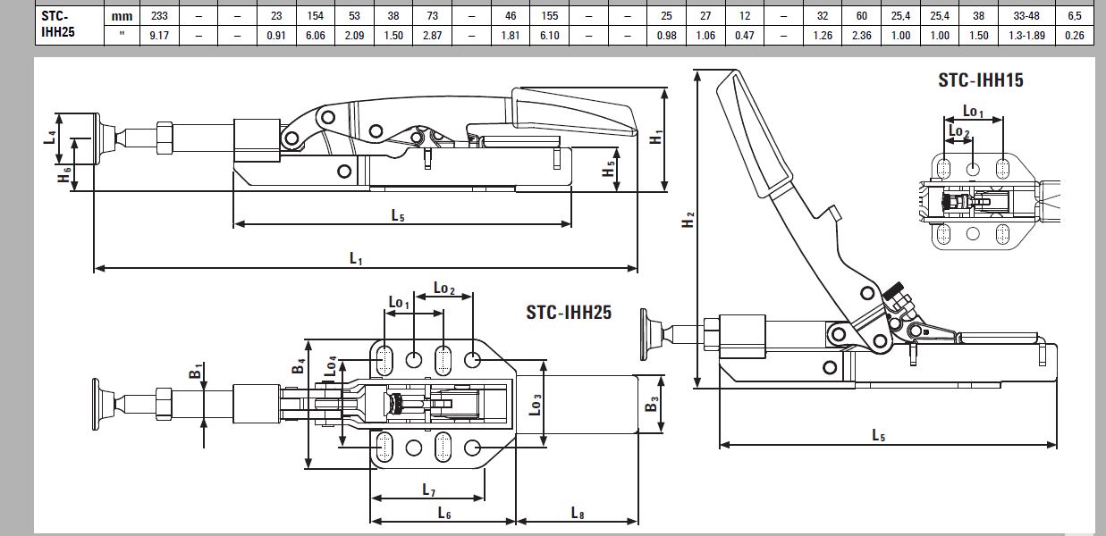 Bessey vertikal spenntvinge STC-IHH25