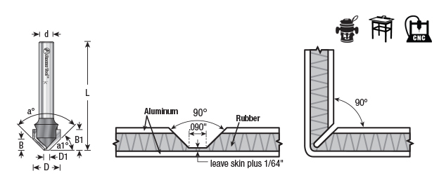 AM 90° .090 V ACM FOLDING skaft ø6mm for aluminium