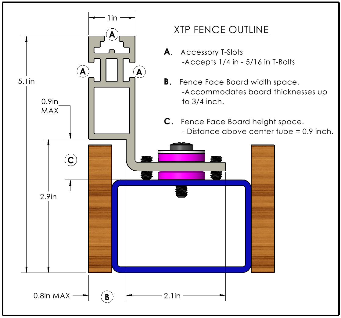 BOW XTP XTENDER Pro 35