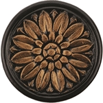 Chroma-Gilt Nordisk Bronse 20ml