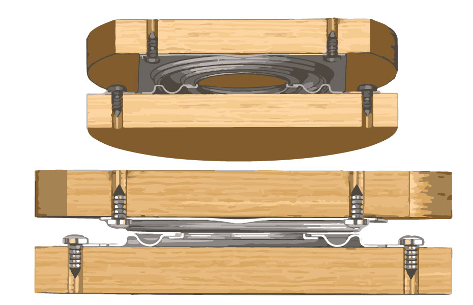 Lazy susan kulelager 3