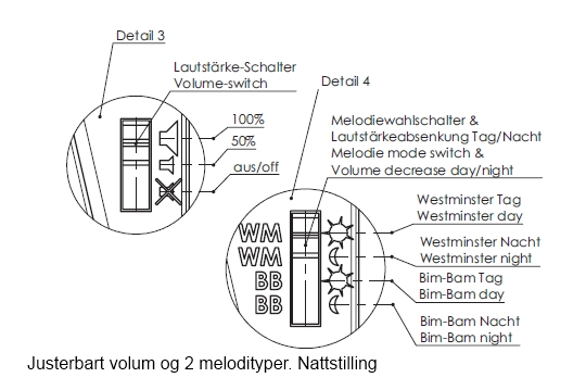 Pendelurverk m/lyd West/Bimbam