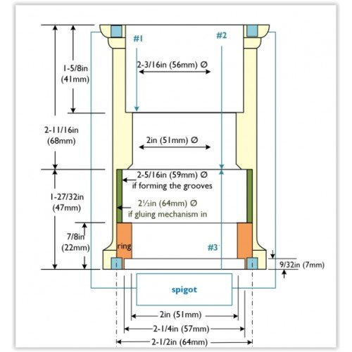 Crushgrind kaffekvern u/sveiv