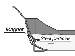 Tormek T-8 våtslipemaskin - Supergrind