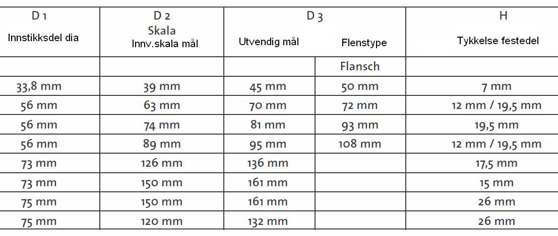 Barometer ø95 mess symboler øf56 Barometer ø95 mess symboler øf56