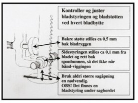 Båndsagblad 1578 x 6 x 6 tpi