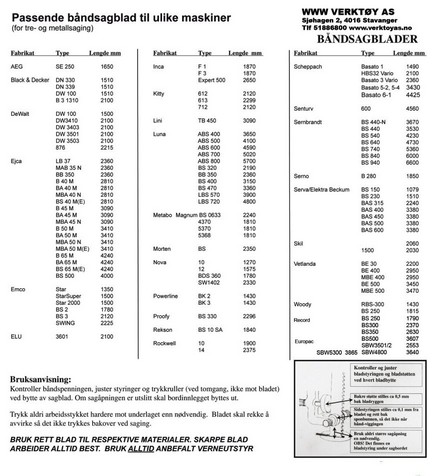Båndsagblad 3607 x 25 x 4 BS500