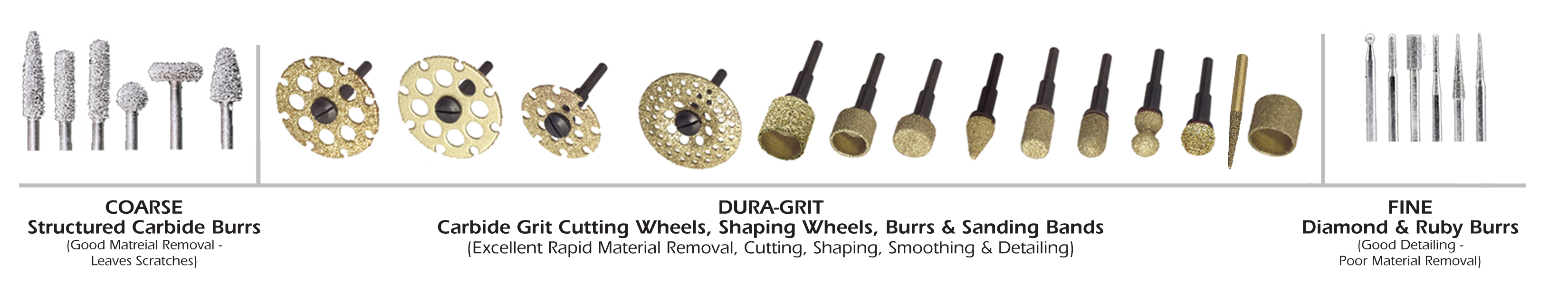 Duragrit skive buet ø32mm K60 MSW60