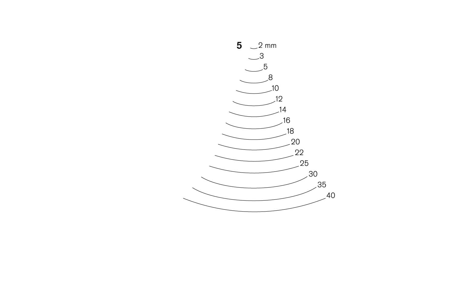 Treskjærerjern PF516