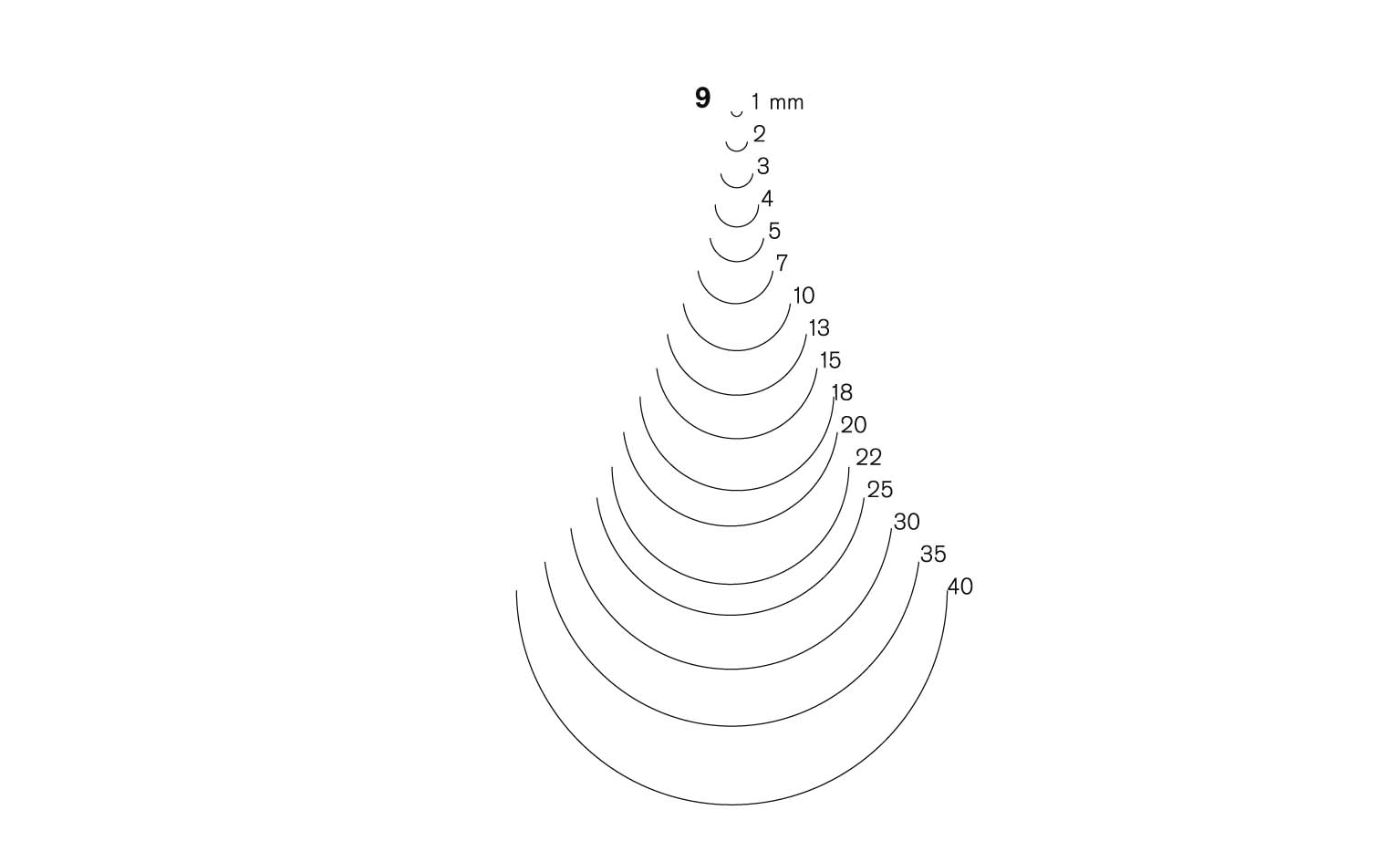 Treskjærerjern PF905