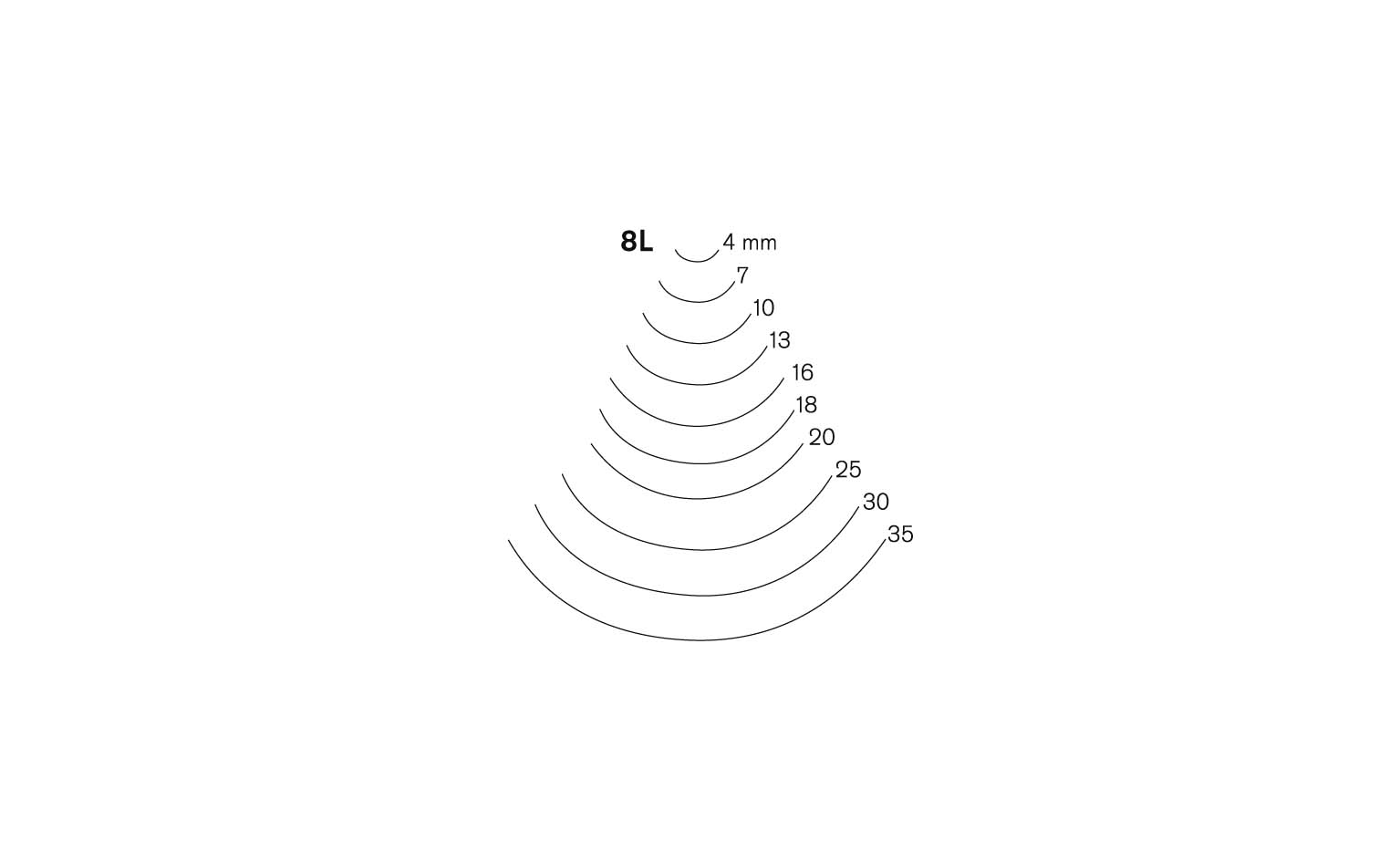 Treskjærerjern PF8L18 lang bøy