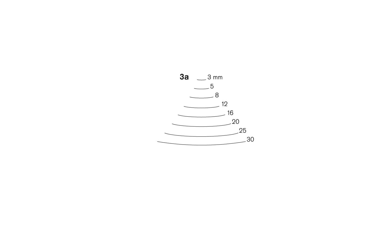 Treskjærerjern PF3A05 kort bøy