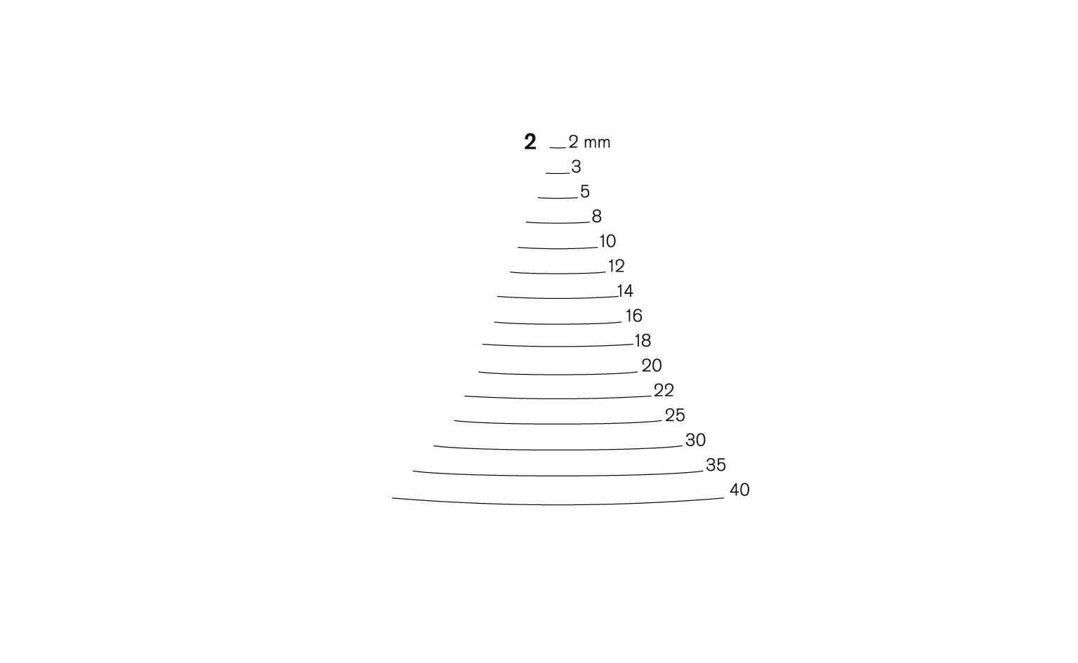 Treskjærerjern PF230