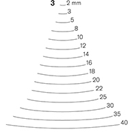 Treskjærerjern PF330