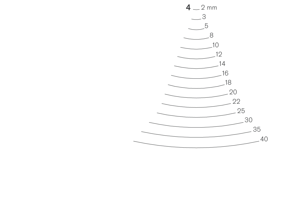 Treskjærerjern PF410
