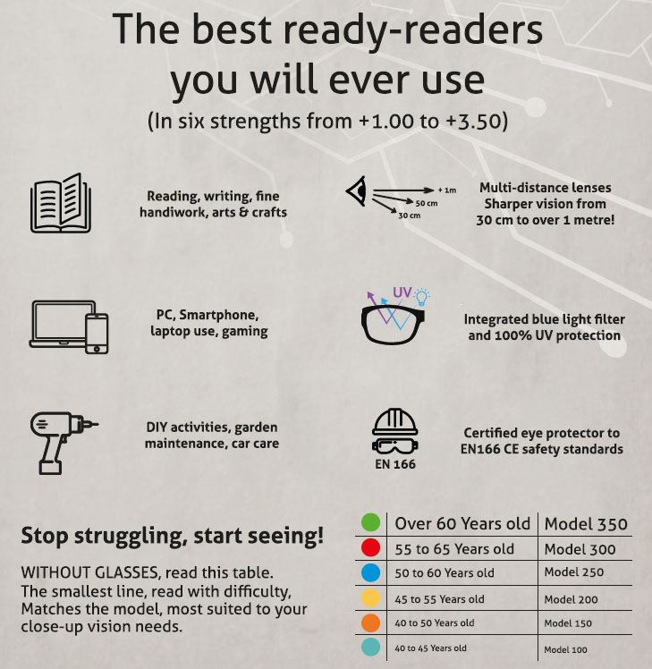 Vernebrille Tech3 m/styrke 1.00 VH20