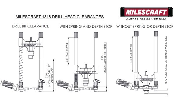 Milescraft DrillMate borstativ