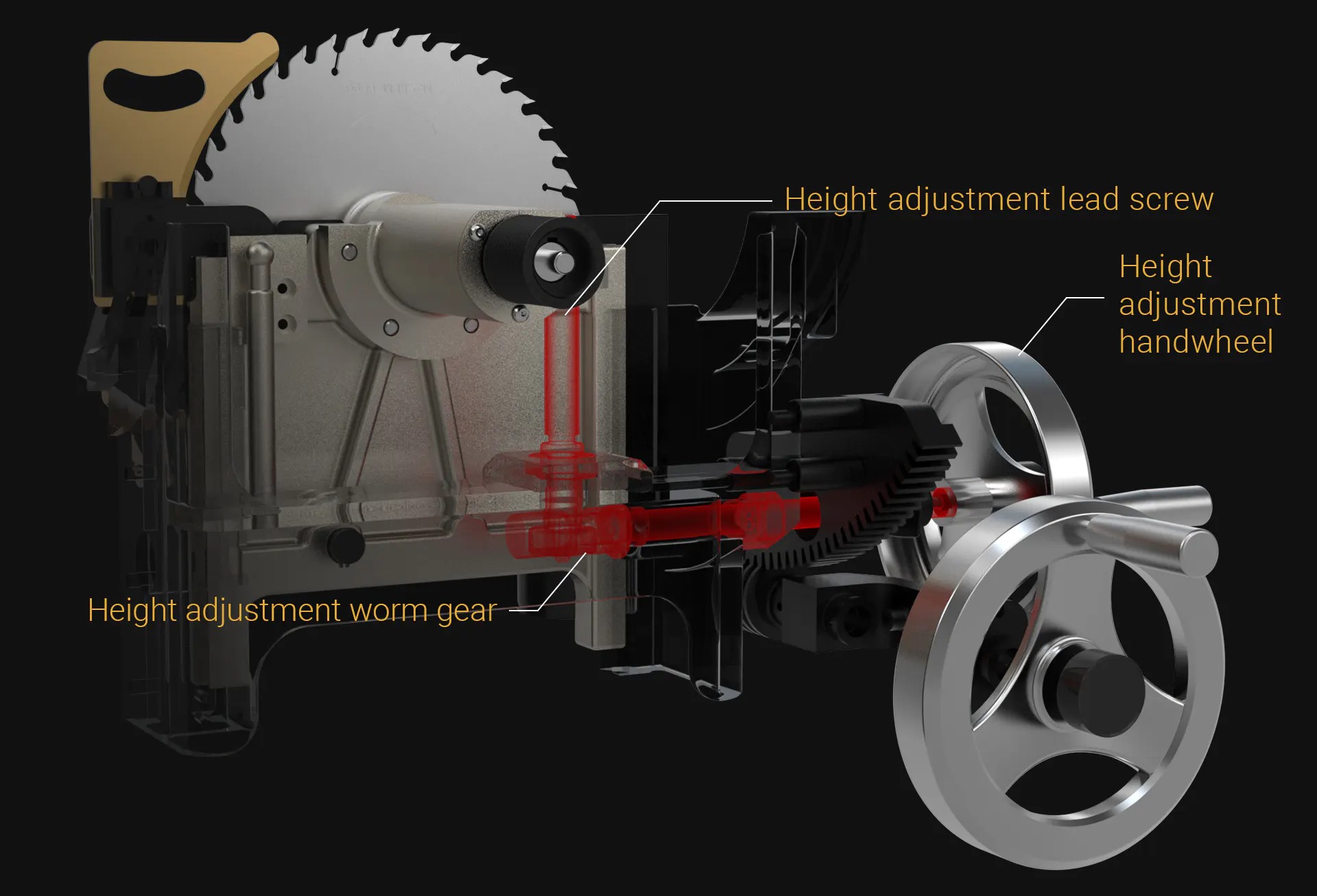 Harvey Alpha bordsirkelsag HW110SE-36 Tin PVD flate 2,2kW 915MM
