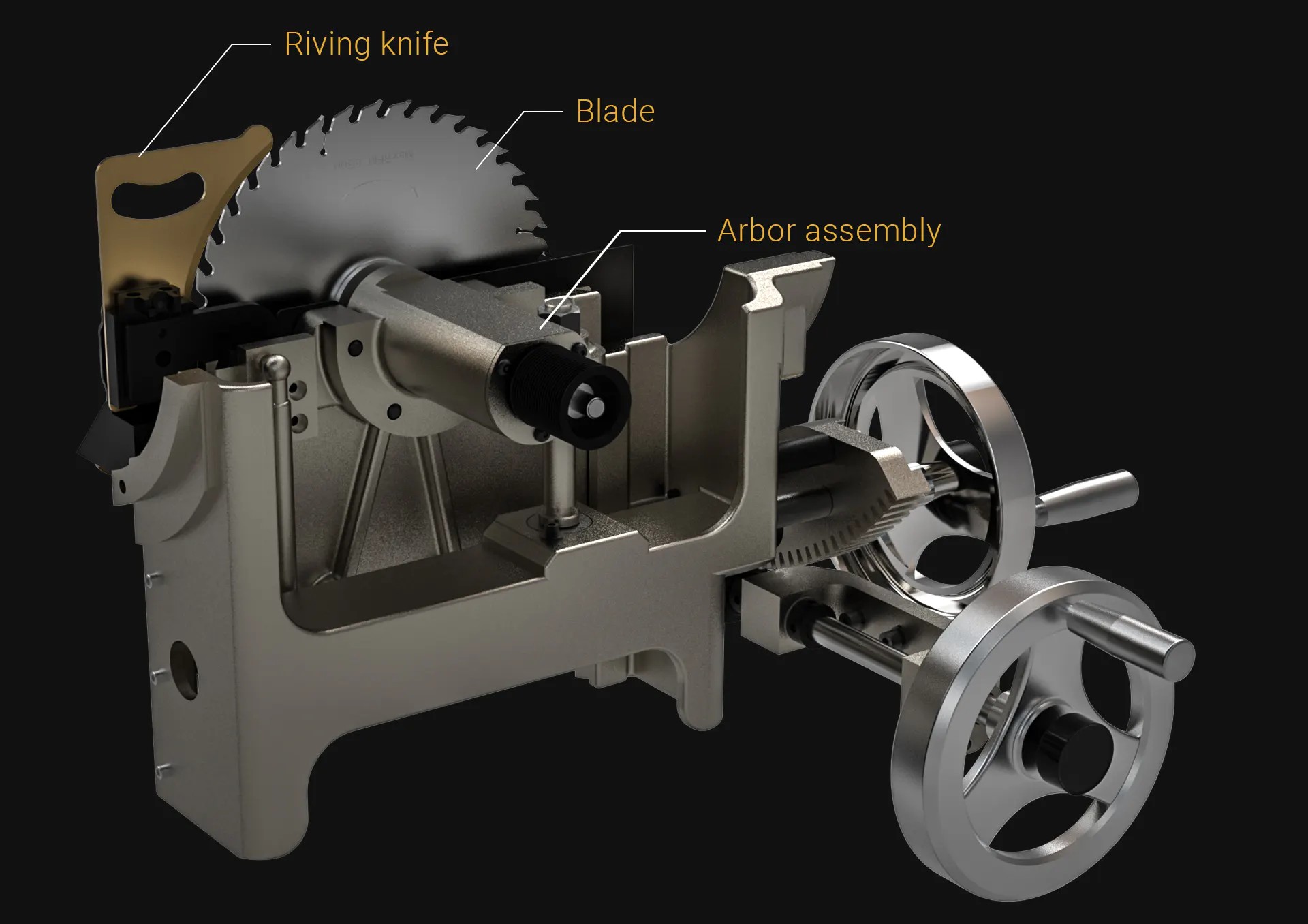 Harvey Alpha bordsirkelsag HW110SE-36 Tin PVD flate 2,2kW 915MM