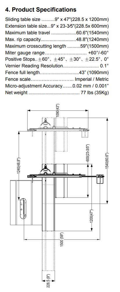 Harvey Presisjons rullebord Compass