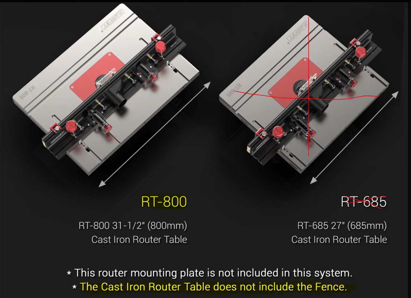 Harvey fresebord RT800 u/stativ og anlegg