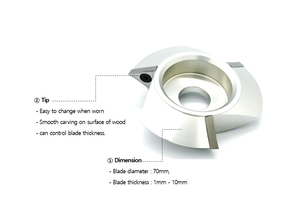 Manpa kutter ø70mm trekant til Multi cutter