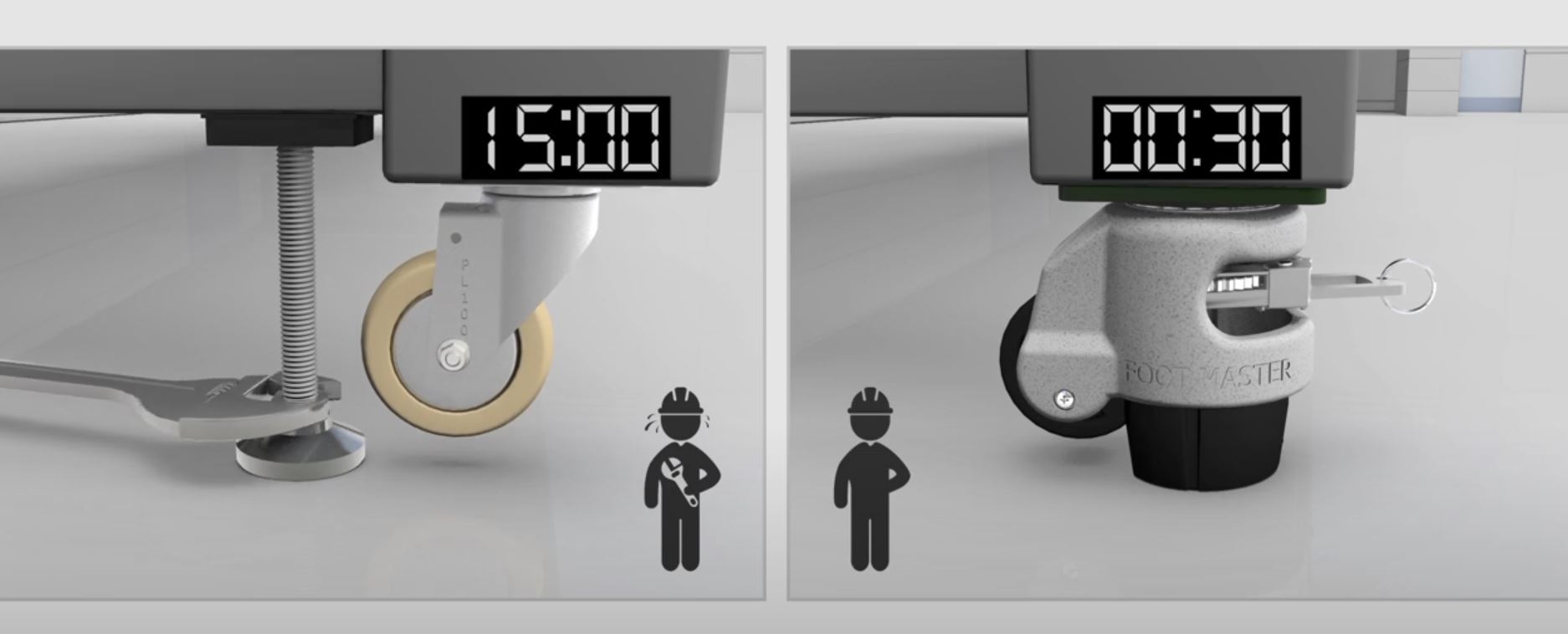 Footmaster hev/senk hjul M12 feste GDR-60-S-N m/håndtak