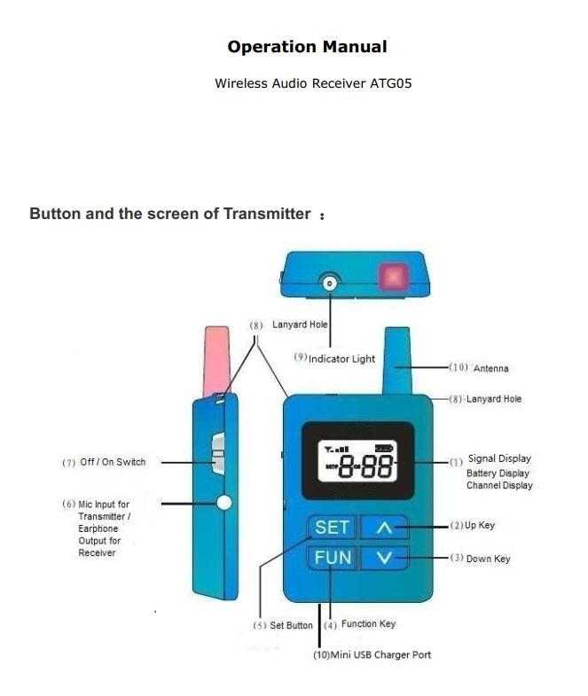 Flysound sender ATG 05 T 50CH