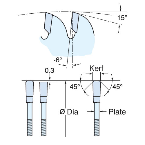 Craft sagblad tcp 216x64tx30mm