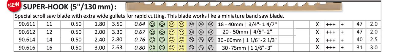 Pegas superhook 12 kontur