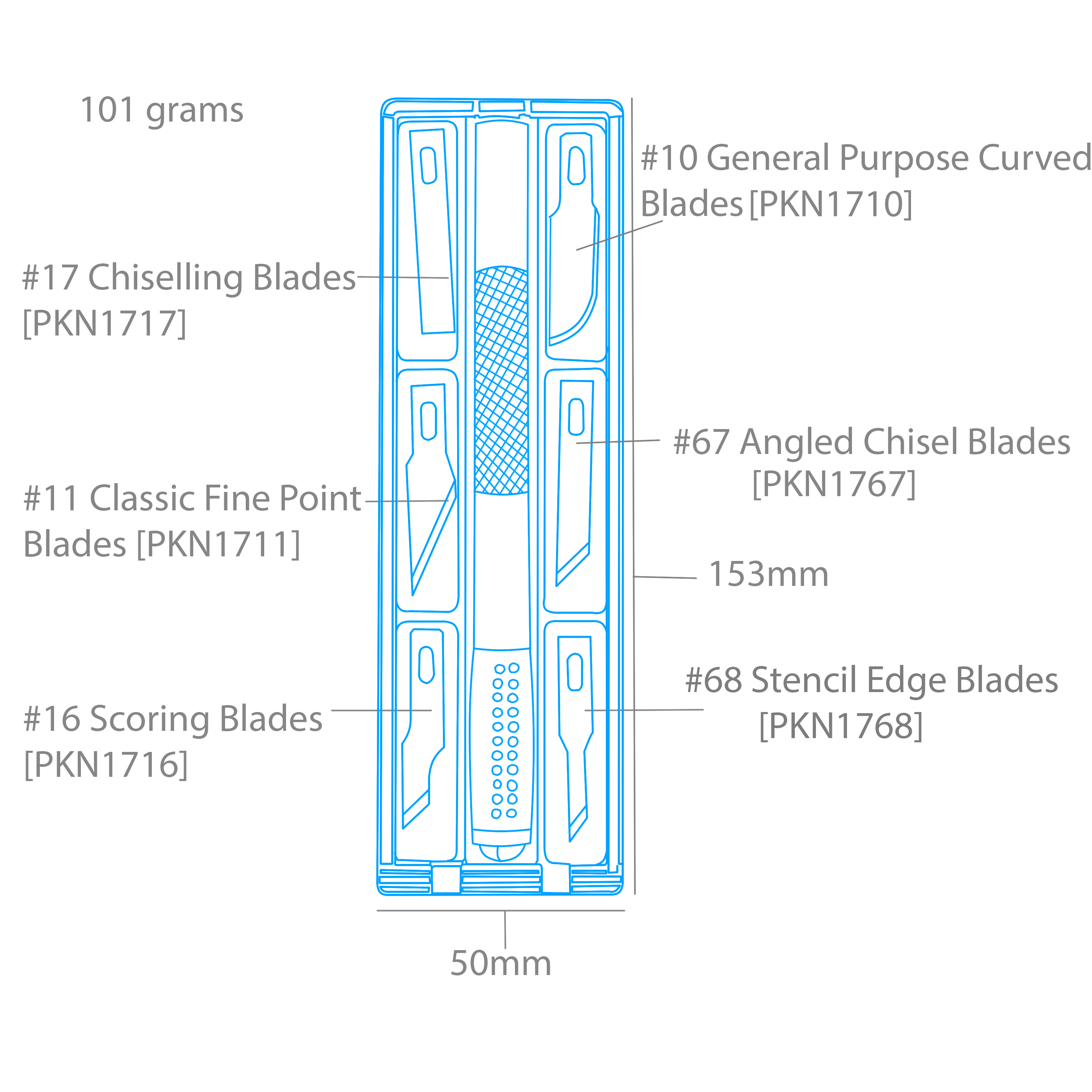 Mc soft grip kniv no1 6 blader