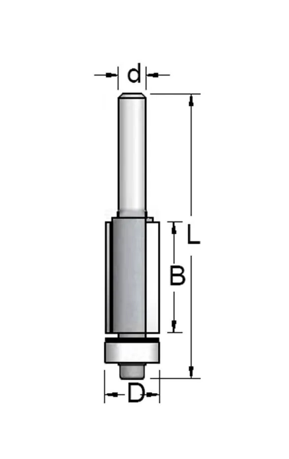 KOPIFRES F2 Ø12,7 X 25 M/LAGER SK 8