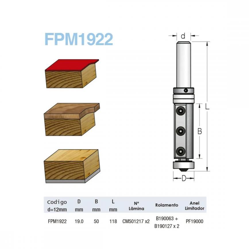 KOPIFRES FPM Ø19 X50 UTSK SKJÆR SK 12