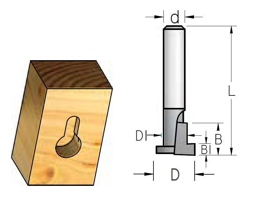 NØKKELHULLSFRES Ø9,5 SK 8 MM